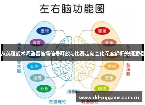 从英超战术调整看临场信号释放与比赛走向变化深度解析关键逻辑 从英超战术调整看临场信号释放与比赛走向变化深度解析关键逻辑